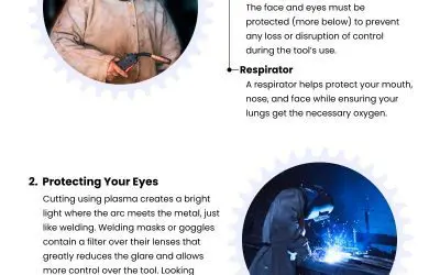 3 Precautions of Plasma Cutting