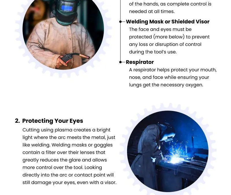 3 Precautions of Plasma Cutting