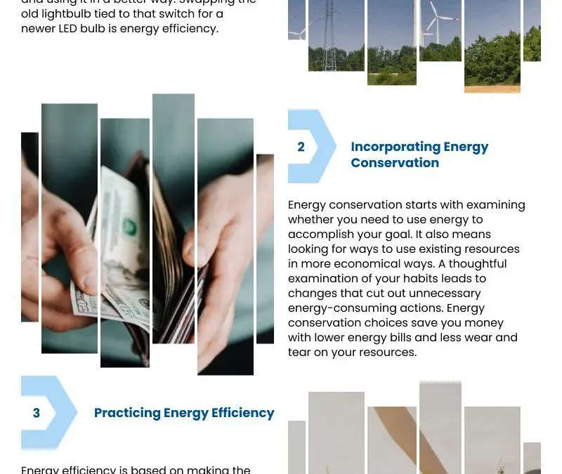 3 Truths on Energy Conservation and Efficiency
