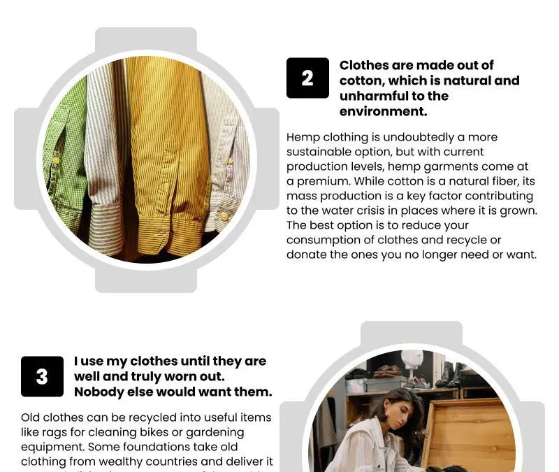 4 Reasons to Recycle Clothing