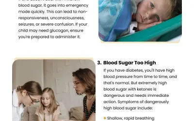 4 Tips in Preparing for a Diabetes Emergency