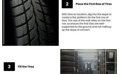 4 Ways Tires May Stop Erosion