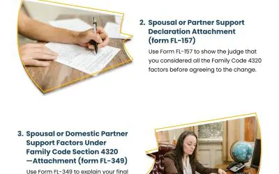 4 Possibilities of Alimony Modification