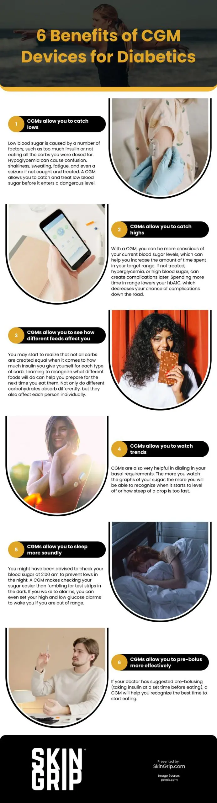 6 Benefits of CGM Devices for Diabetics Infographic
