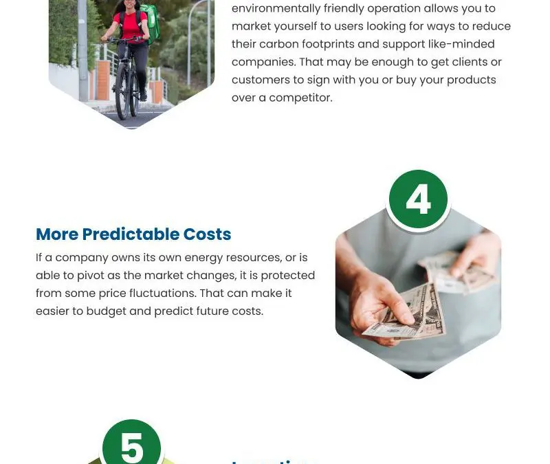 7 Benefits of Renewable Energy for your Business