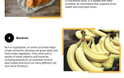 7 Foods to Incorporate Into Your Recovery Diet