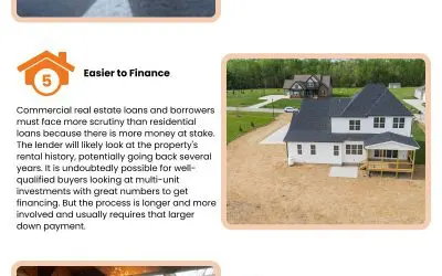 9 Reasons to Invest in Single-Family Housing