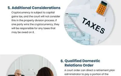 10 Ways Cryptocurrency Affects Divorce in California