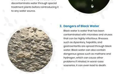 3 Tips to Avoid Black Water Damage