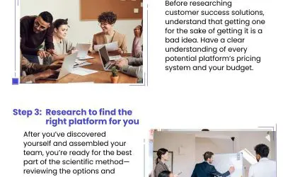 4 Steps in Choosing the Best Customer Success Tool