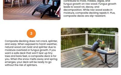 5 Reasons Composite Decks Endure Winter