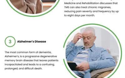 5 Roles of TMS Therapies in Mental Health