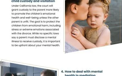 6 Connections Between Mental Health and Divorce