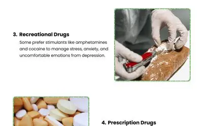 6 Don’ts of Self Medication