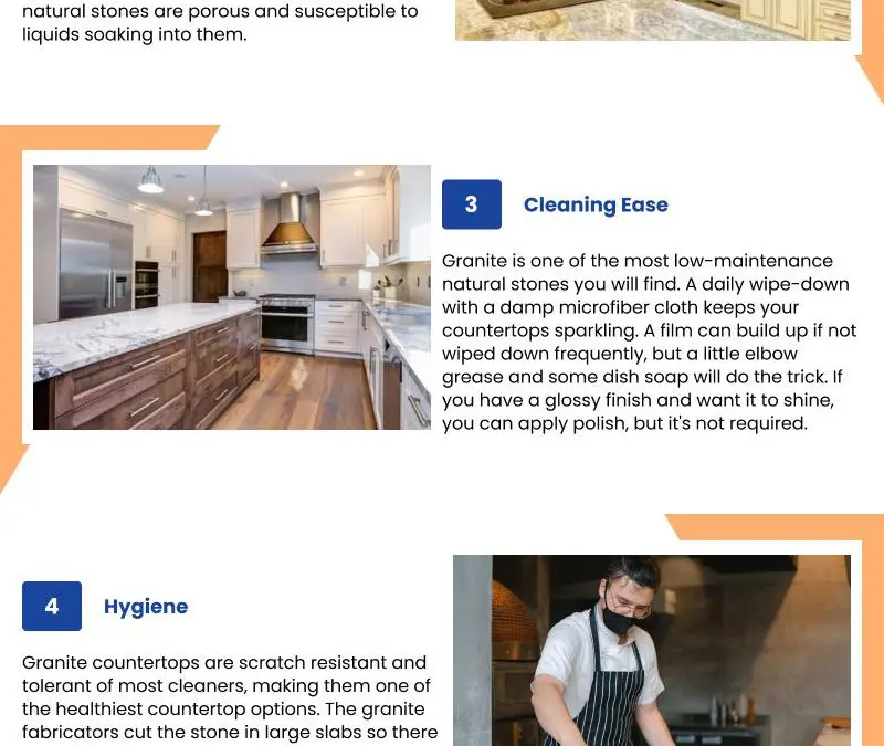 6 Reasons Chefs Love Granite Countertops