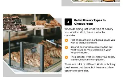 7 Advantages of Frozen and Pre-made Doughs