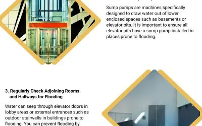 4 Tips to Protect Your Elevators from Water Damage