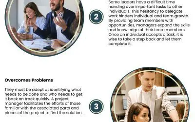 5 Traits of Top-Performing Project Managers