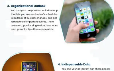 6 Benefits of the Best Co-parenting App