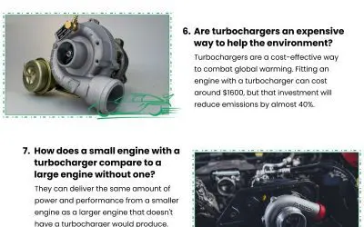 12 Common Questions About Turbo Green Technologies