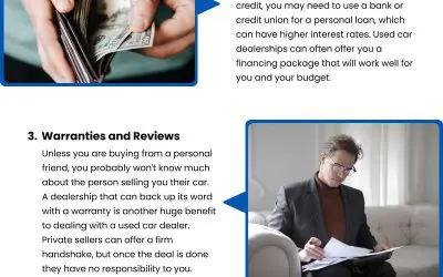 5 Reasons to Purchase from a Car Dealership