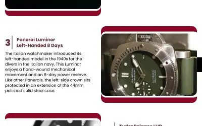 5 Timepieces for Lefties