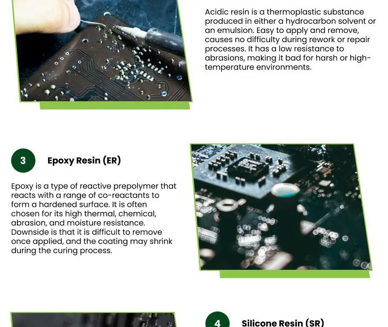 5 Types of PCB Conformal Coatings
