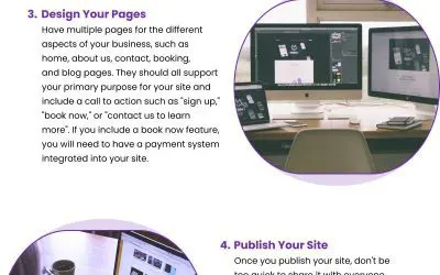 6 Advantages of Hypnosis Websites