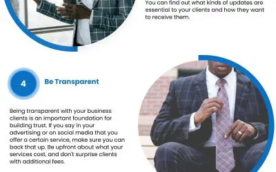 7 Effective Communication Strategies