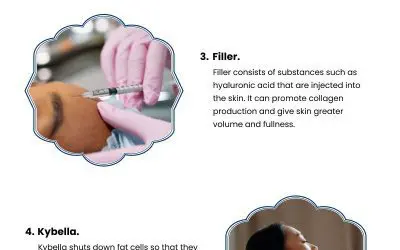 7 Tips to Reduce Neck Sagging