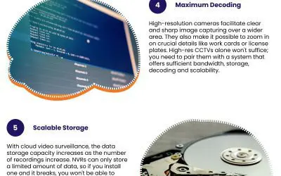 8 Reasons to Choose Cloud-Based Surveillance Cameras