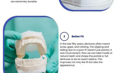 3 Denture Innovations