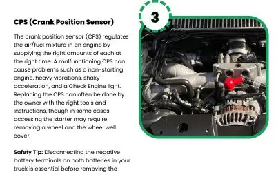 5 Diesel Parts Your Fleet Should Have on Hand