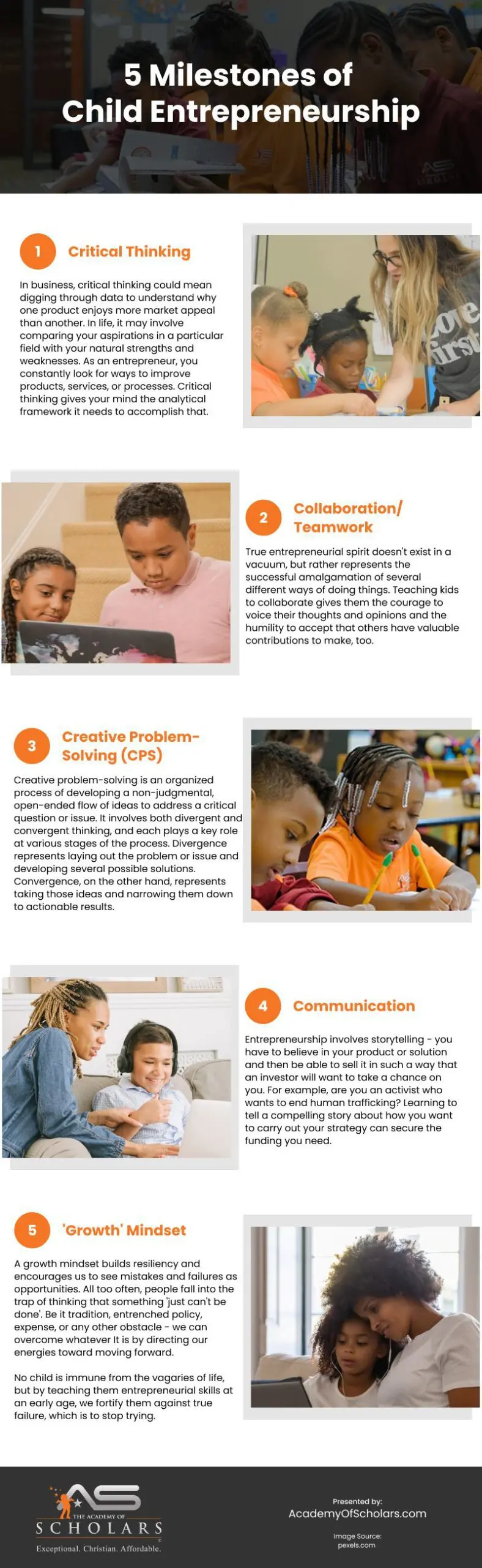 5 Milestones of Child Entrepreneurship Infographic