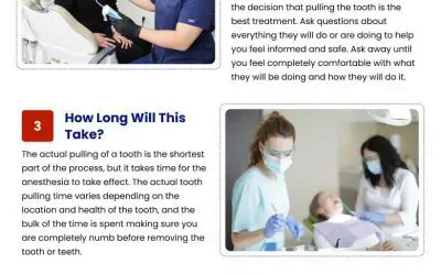 5 Things to Know About Tooth Extractions
