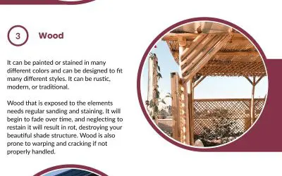 5 Types of Patio Covers