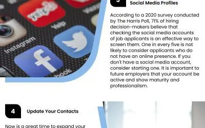 6 Ways to Prepare Returning to the Workforce