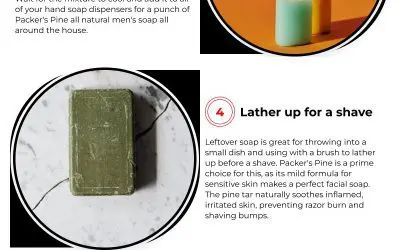 7 Ways to Reuse Bar Soaps
