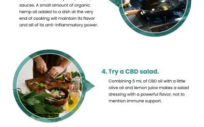 7 Ways to Supercharge Your Diet With CBD