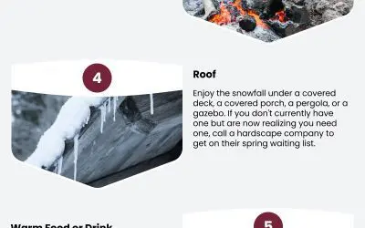 7 Ways to Warm Your Home During Winter