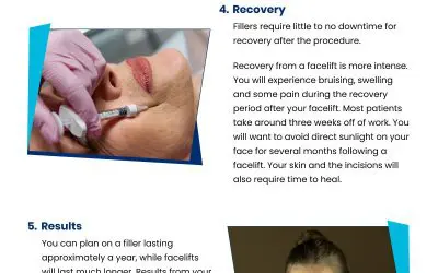 8 Things You Need to Know About Facelifts and Fillers