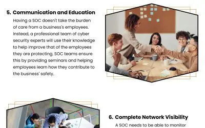 10 Benefits of Security Operations Centers