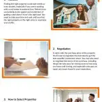 3 Expertise of Real Estate Investors 3 Expertise of Real Estate Investors Infographic