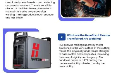 3 Pointers on Plasma Transferred Arc Welding