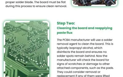 3 Steps for BGA Reballing