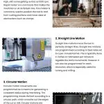 3 Types of CNC Motion Controls 3 Types of CNC Motion Controls Infographic