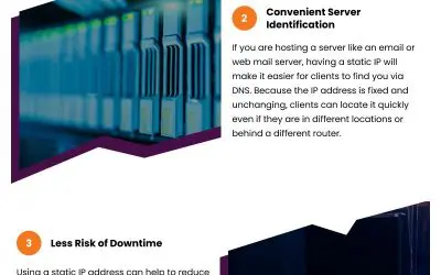 4 Advantages of a Business Static IP