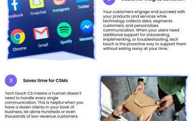 4 Benefits of Tech Touch Customer Success