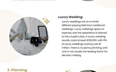 4 Elements of an Unforgettable Wedding