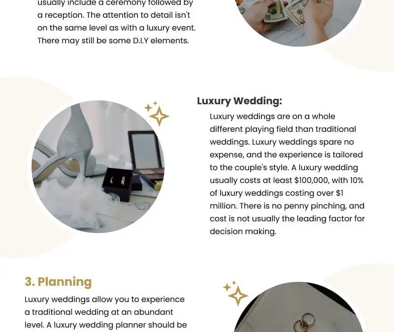 4 Elements of an Unforgettable Wedding